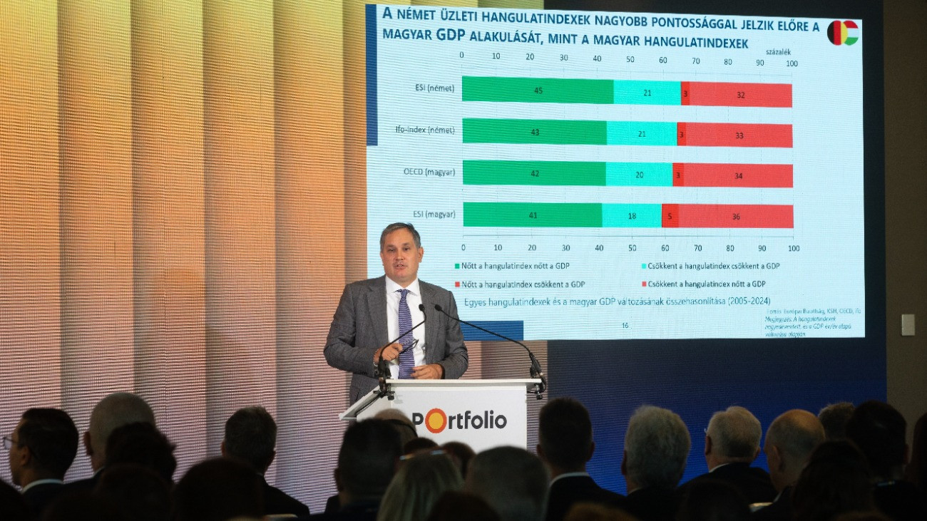 Nagy Márton nemzetgazdasági miniszter elõadást tart a Portfolio Budapest Economic Forum 2025 konferenciáján 2025. október 7-én.