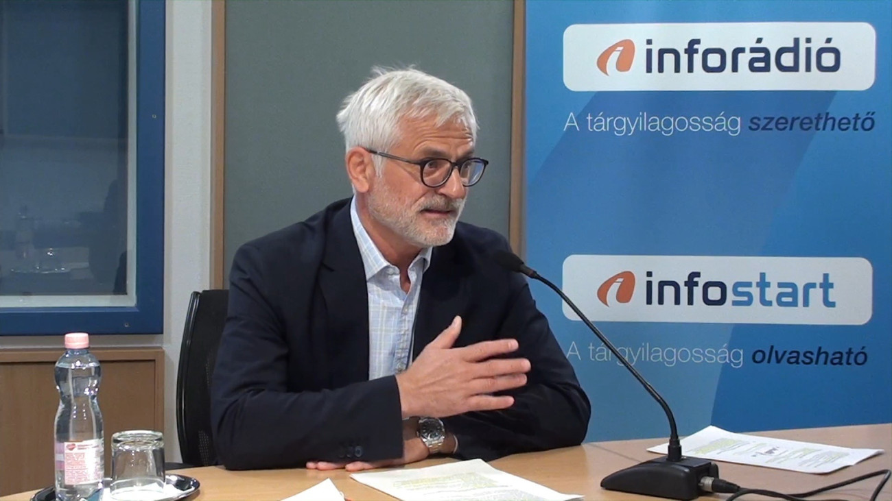 Extraprofitadó, Otthon Start, Revolut, MI – Jelasíty Radován a magyar bankok előtt álló legnagyobb kihívásokról