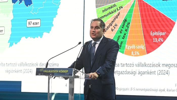 Nagy Márton azt is megmondta, mit nem szeret megmondani