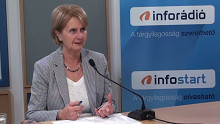Szűts Ildikó: már elkészült a tanulmány a Duna-fürdő létrehozásához