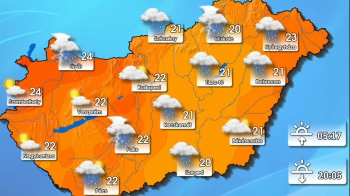 Ki nyer ma? Esőt vár az ország, valahol örülni is fognak