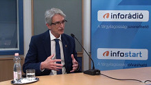Pósfai Mihály: a politikának is meg kell értenie, hogy az MTA-nak milyen áttételes haszna van