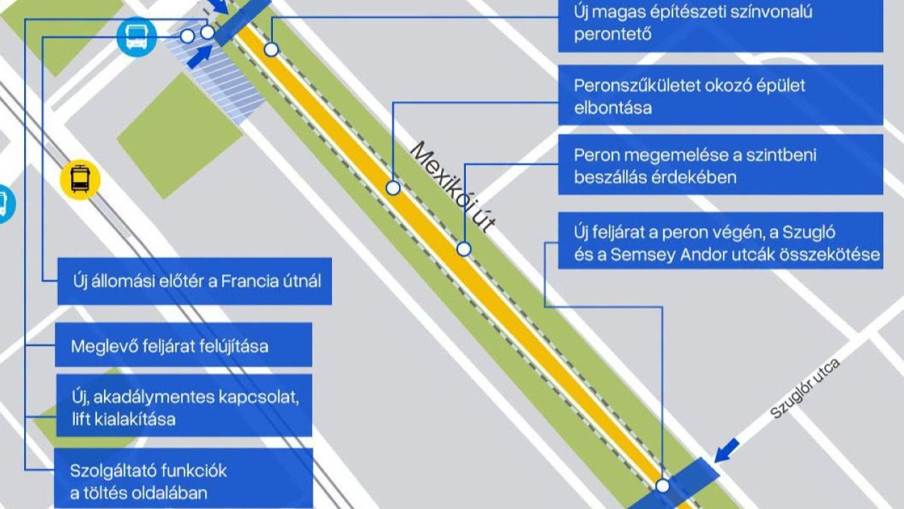 Új tendert írtak ki.